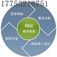山东建站公司 滨州 网站设计，网页设计，做网站，做网页箱包皮具行业